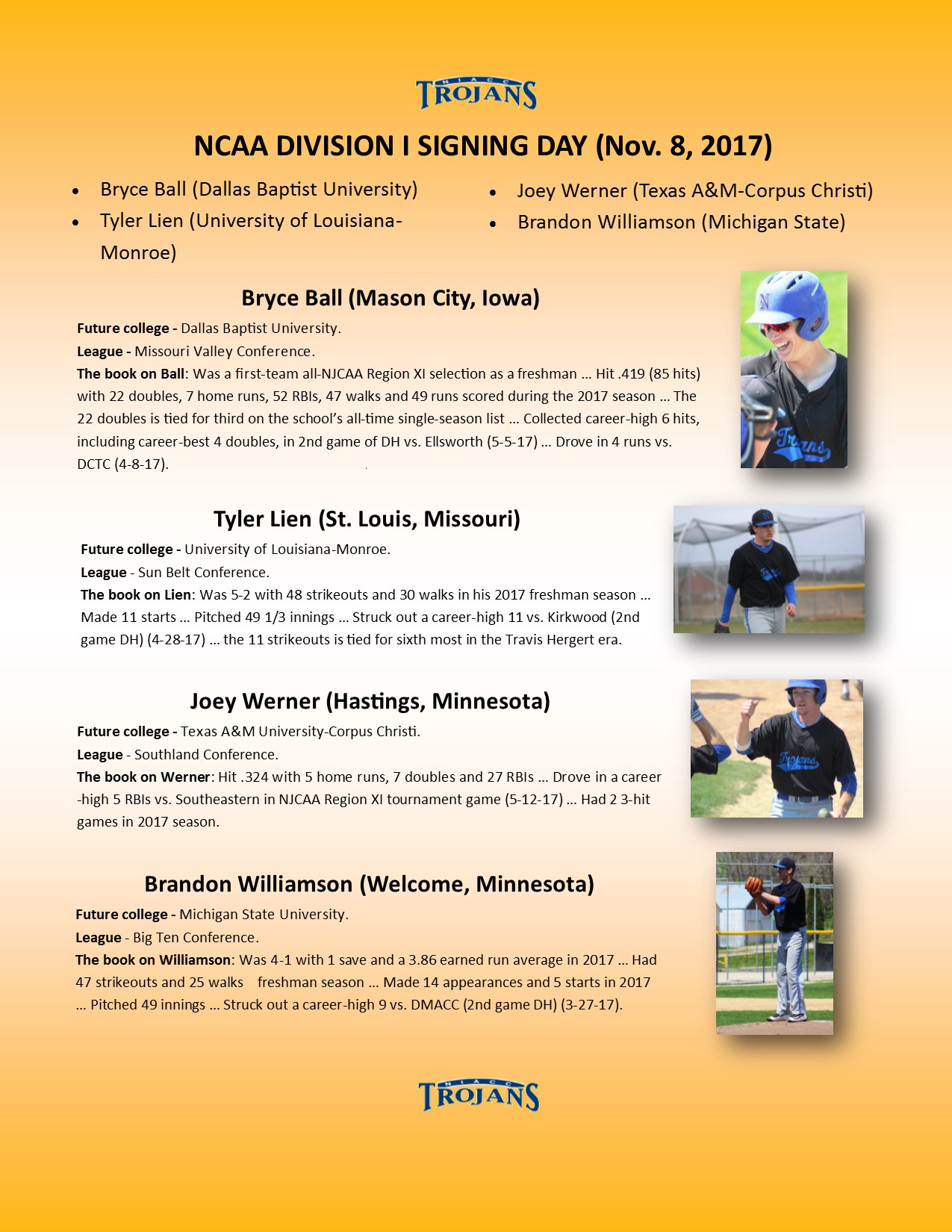 Four NIACC players sign with NCAA Division I schools
