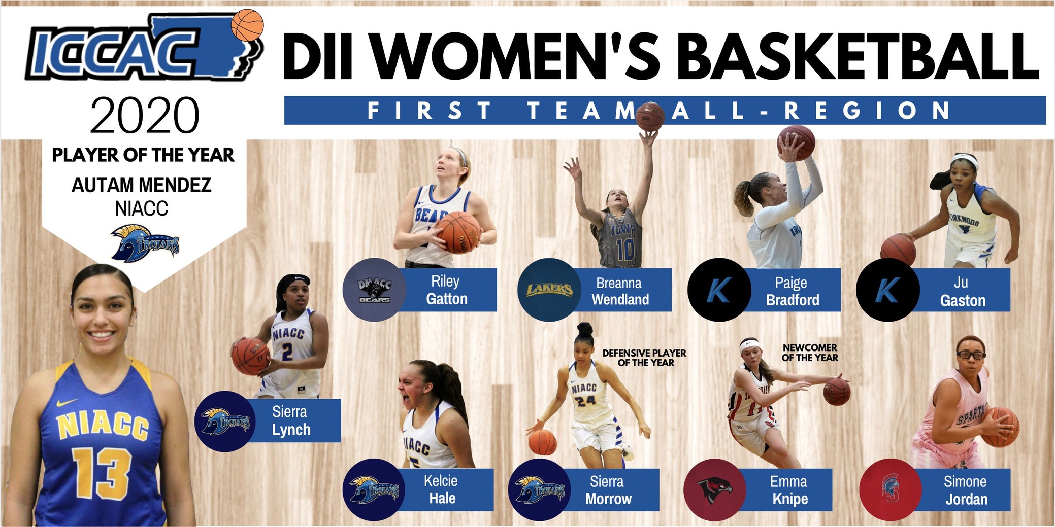 4 NIACC women earn 1st team all-ICCAC honors